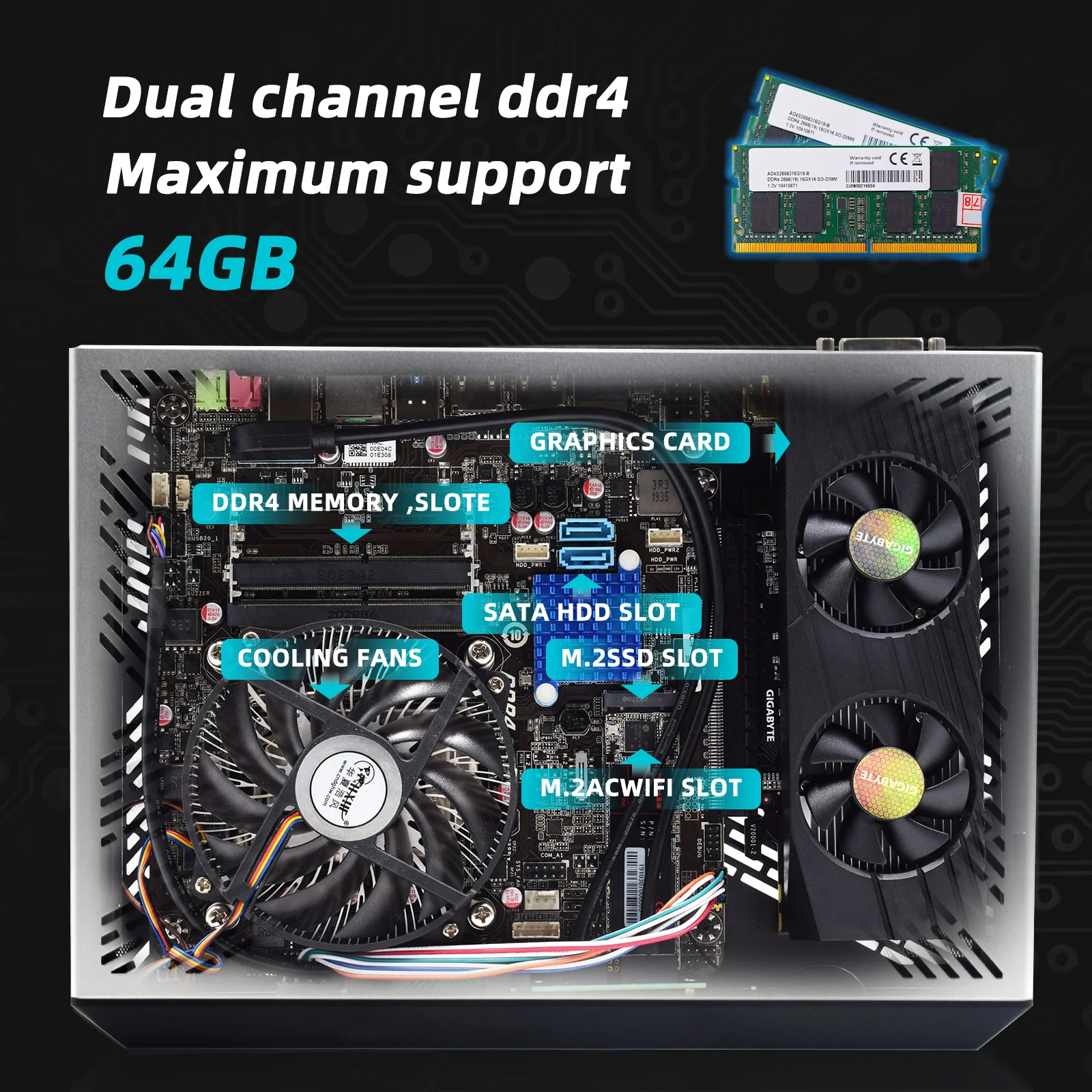 Geforce Gtx 1650 Best Ram For Intel I5 9400f I5 9400f With 1650