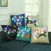 Contáctanos, sin rellenos de almohada