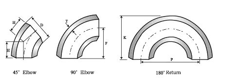 ASTM Carbon steel forged pipe fitting Butt Welding elbow price