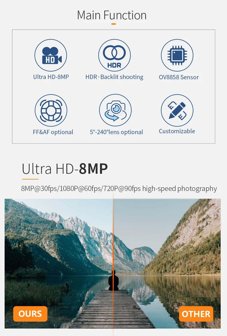 DGZX 8MP MIPI HD AF With ISP Camera Module插图1