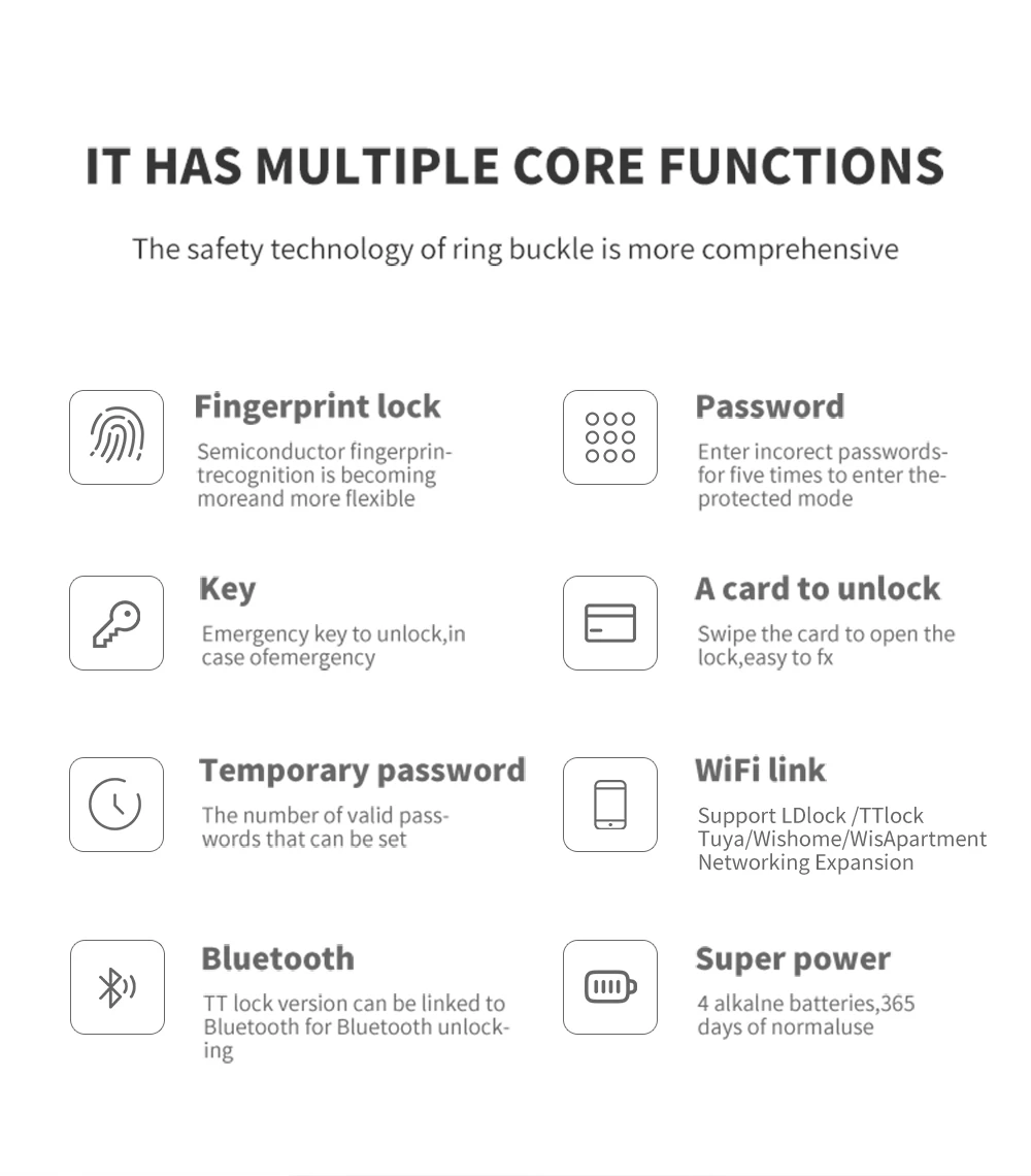 Specifications