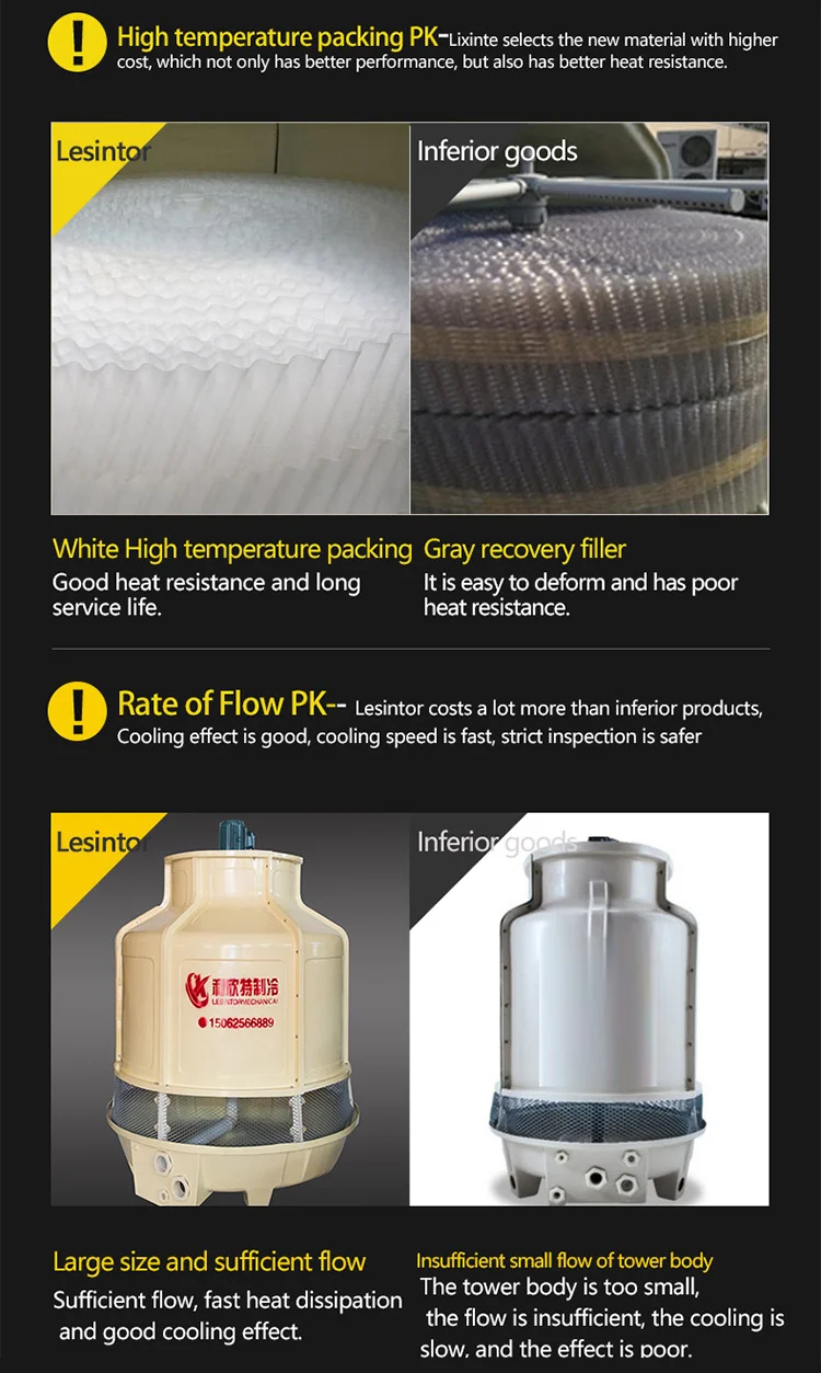 10t Cooling Tower With Ventilation Fans Mini Water Cooling Tower Air