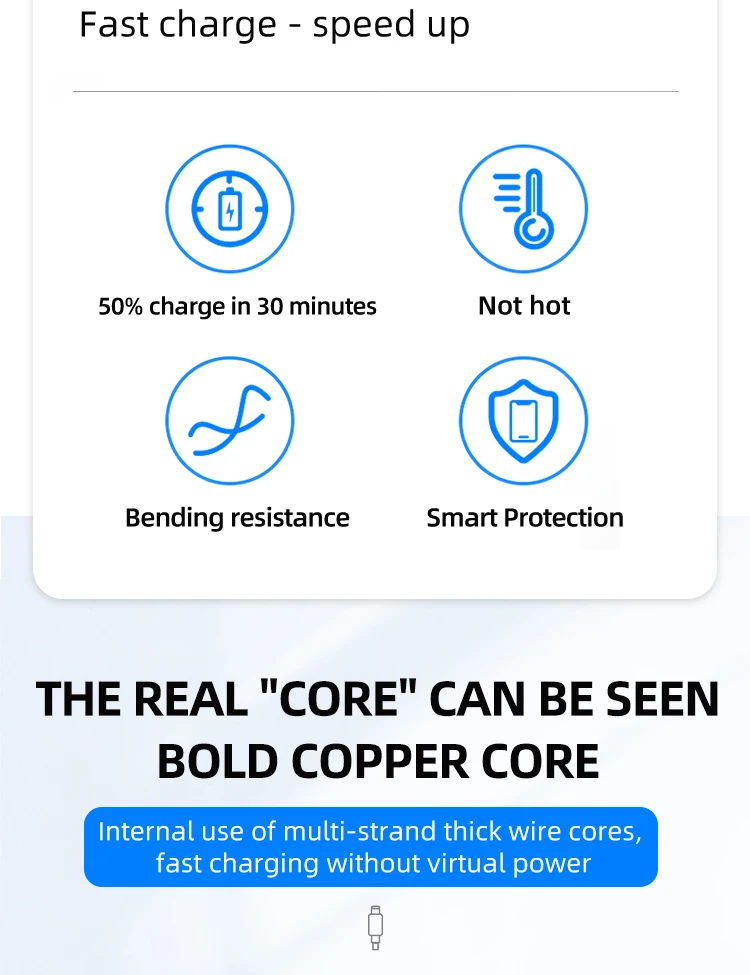 Fast Charging 3C Electronic Consumer Products Manufacture