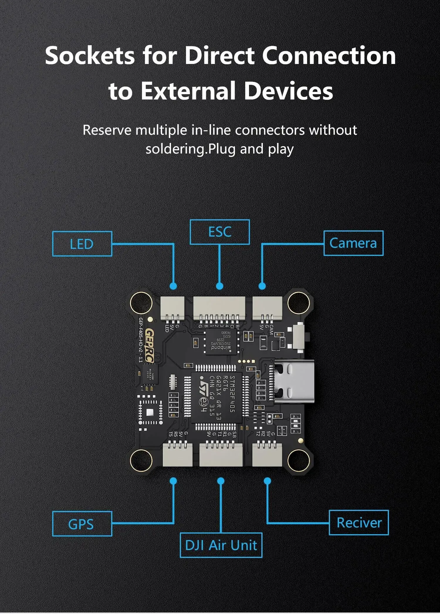PFLY FPV System - Efficient Flight Data Analysis Tools