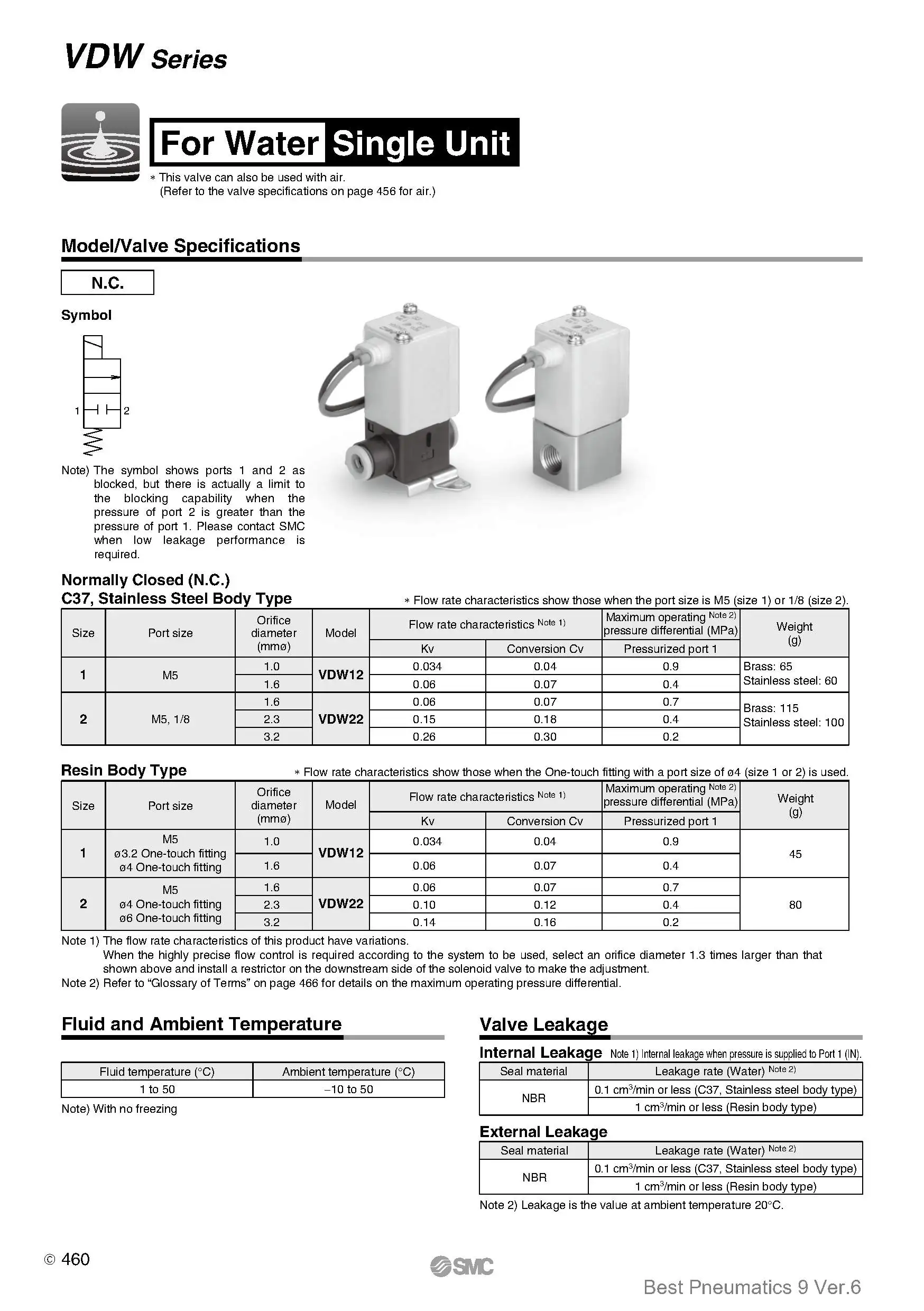 SMC VDW Series Compact Direct Operated 2 Port Water Single Unit Solenoid Valve