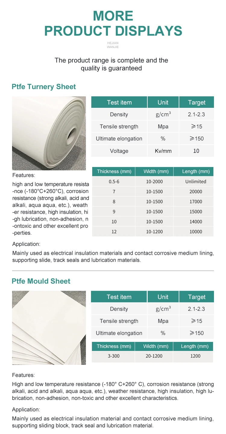 High Quality Ptfe Plastic Sheet High Temperature Resistance Ptfe ...