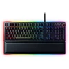 Clicky Optical Axis