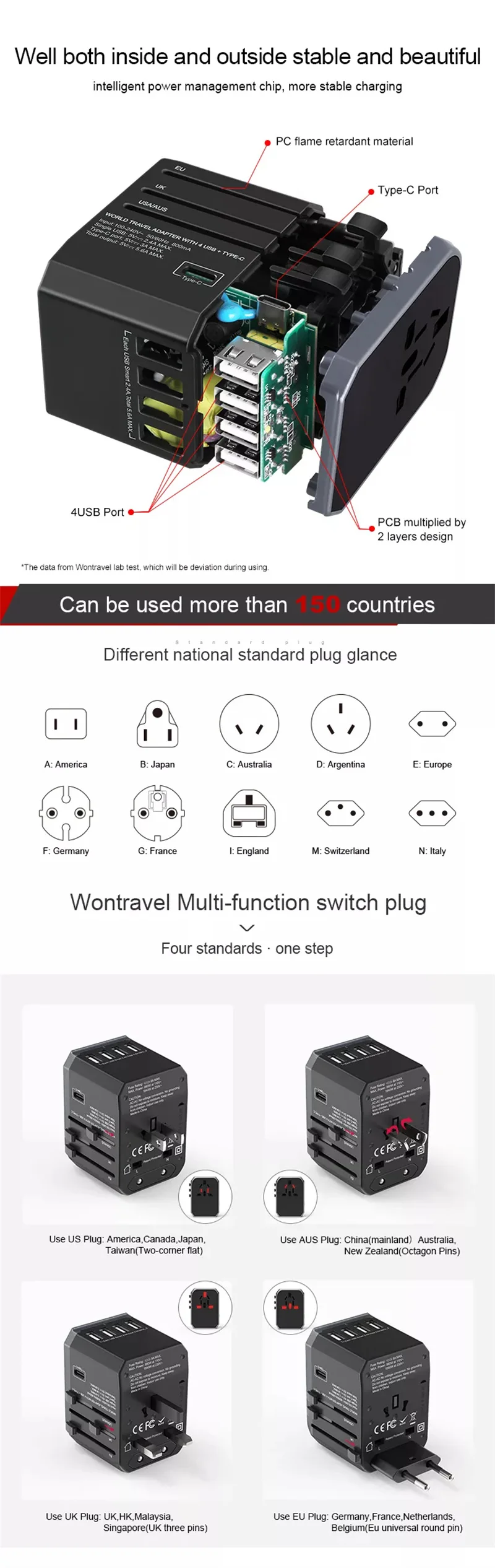 Smart Travel Adapter International Plug Adaptor Wall USB Type C Charger AC Power for USA EU UK AU US