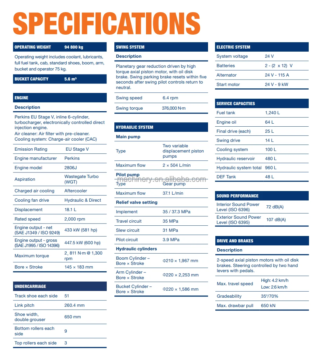 Maxizm Liugong Original New 995f 95t Large Excavator With Warranty