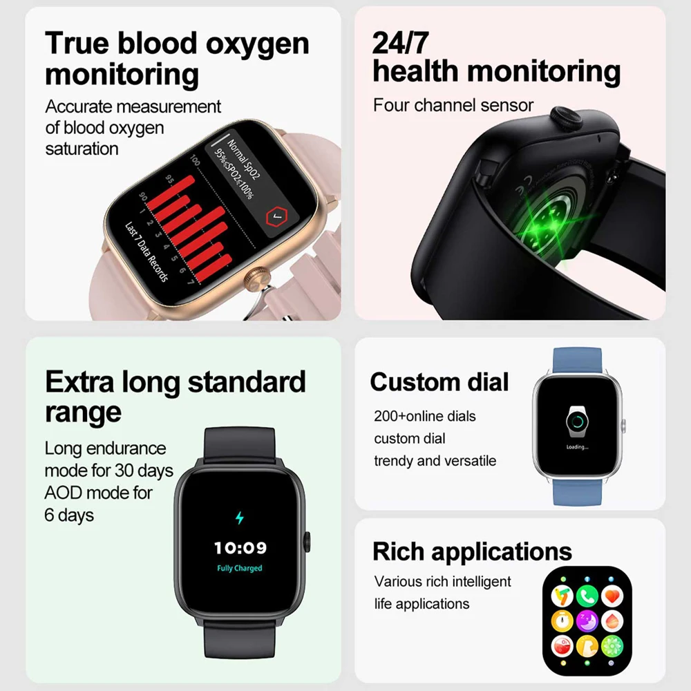Spo2 Apple Watch Oximeter Accuracy Blood Oxygen Levels Smart Watch