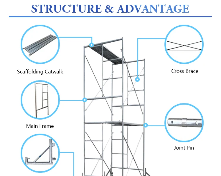 Broad Frame H Frame Scaffolding Walk Broad Ladder Steel Scaffolding 3ft 4ft 5.5ft ...
