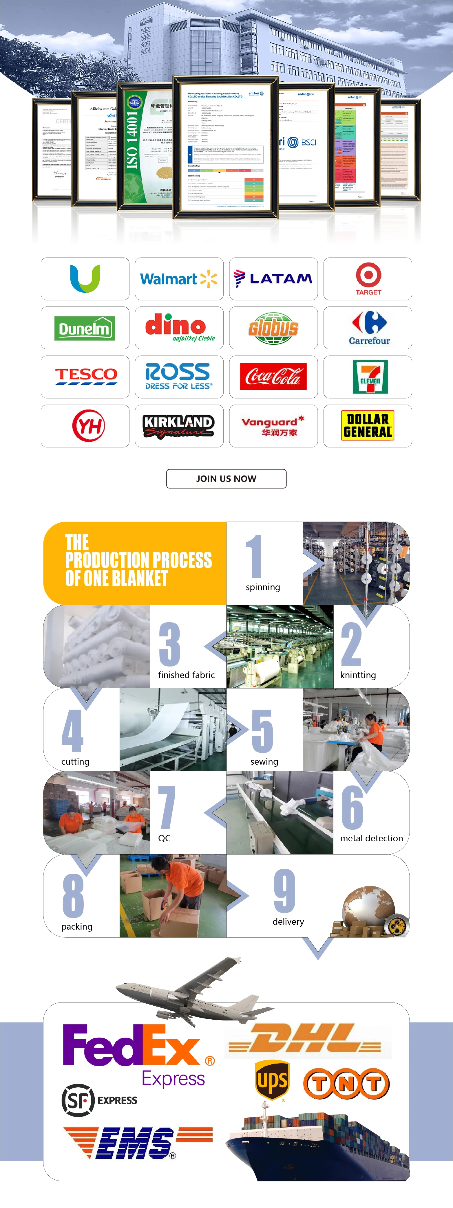 Wholesale 100 Polyester Custom Printed Minky Fleece Baby Dot Blanket