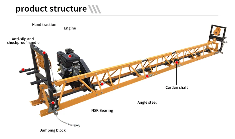 High QualityProfessional Concrete Leveling Machine Other Construction Machinery