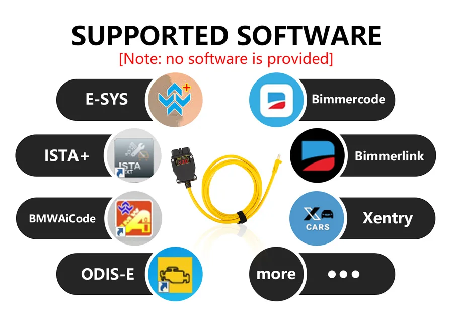 GODIAG GT109 DOIP ENET con display di tensione per la programmazione della diagnosi DOIP per BMW Benz VW Audi ecc._voghion.com