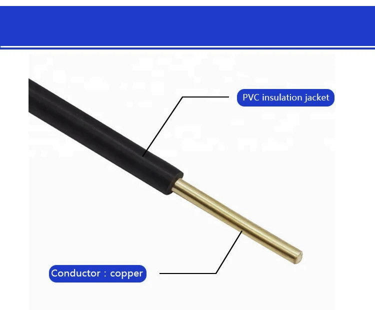 Pvc House Wiring Electrical Cable And Wire Price Building Wire Single
