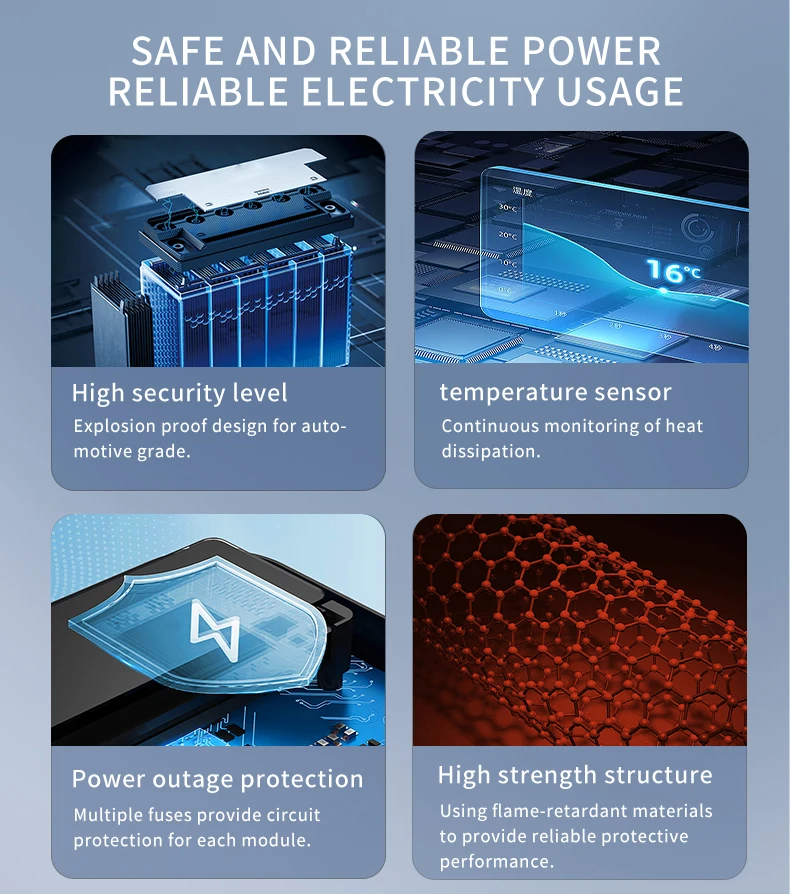 All in One Solar System - 5kw 10kwh 20kwh Energy Storage