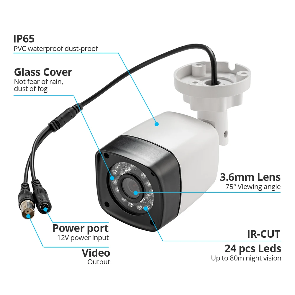 xm security camera