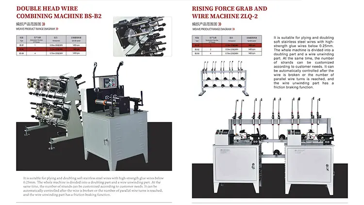 High Speed Braiding Machine