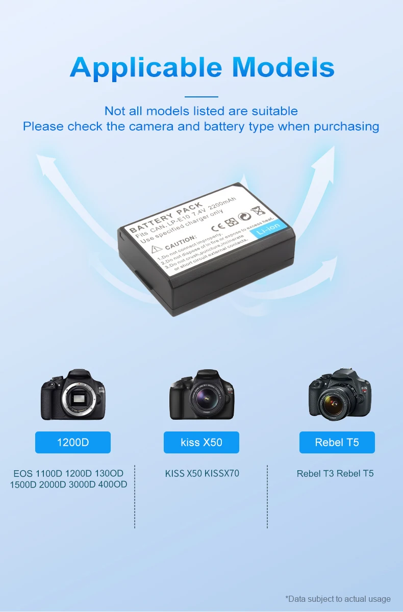 High Quality Camera Battery LP-E10 Rechargeable Battery LPE10 for Canon 1100D 1200D 1300D 1500D x50 x80 Digital Camera Battery details