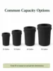 Common Capacity Options