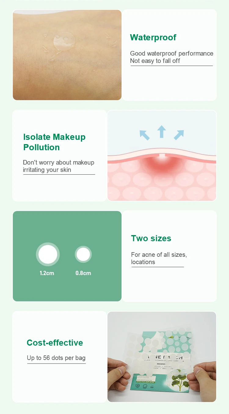 Invisible Spot Zit Cover Patch Anti Face Pimple Healing Care Patch Acne