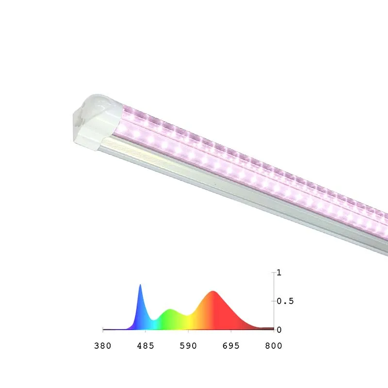 full spectrum 17w t8 24