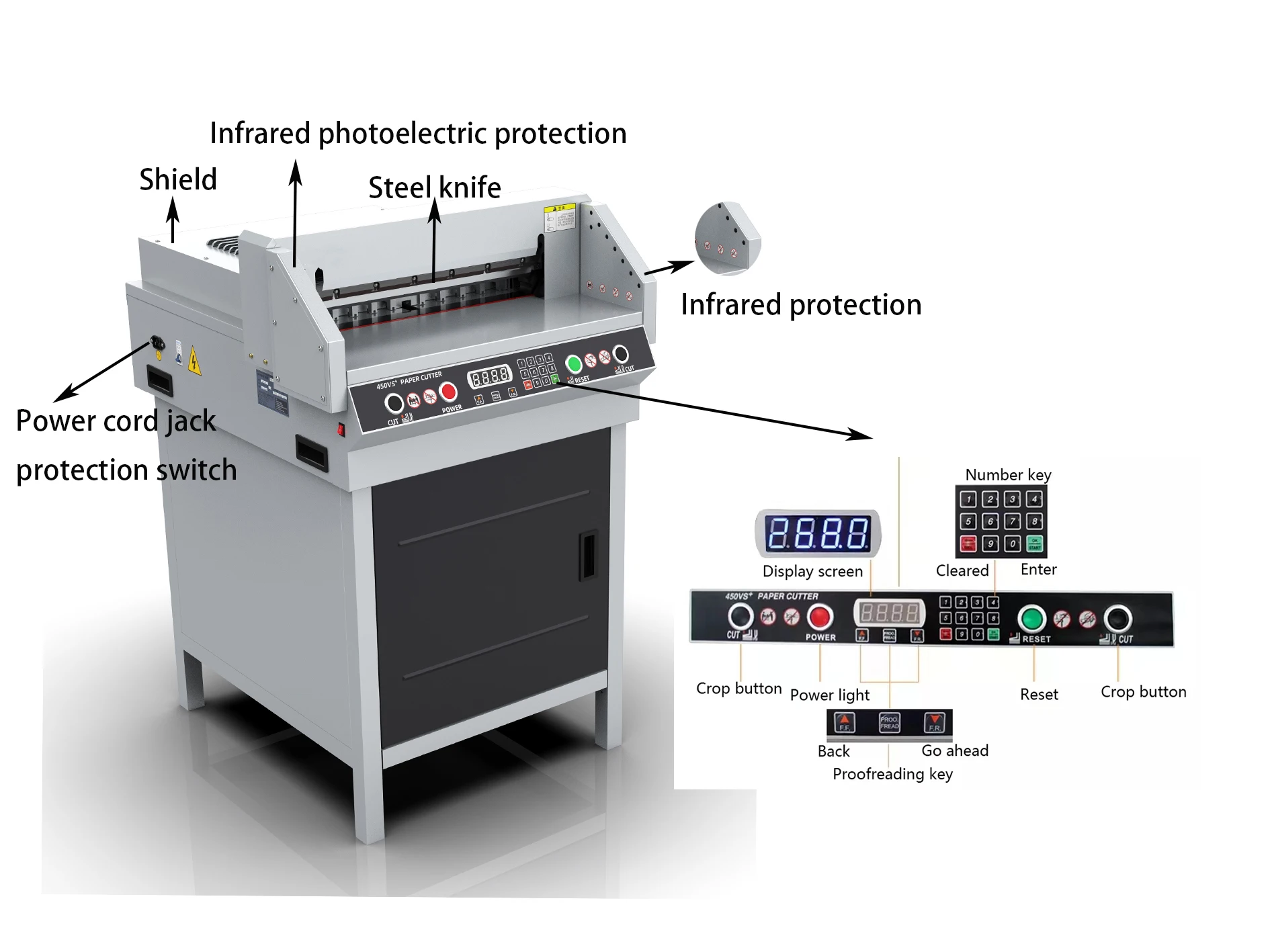 Front A3 Electric Paper Cutter G450vs+ Electric Paper Cutter On Hot