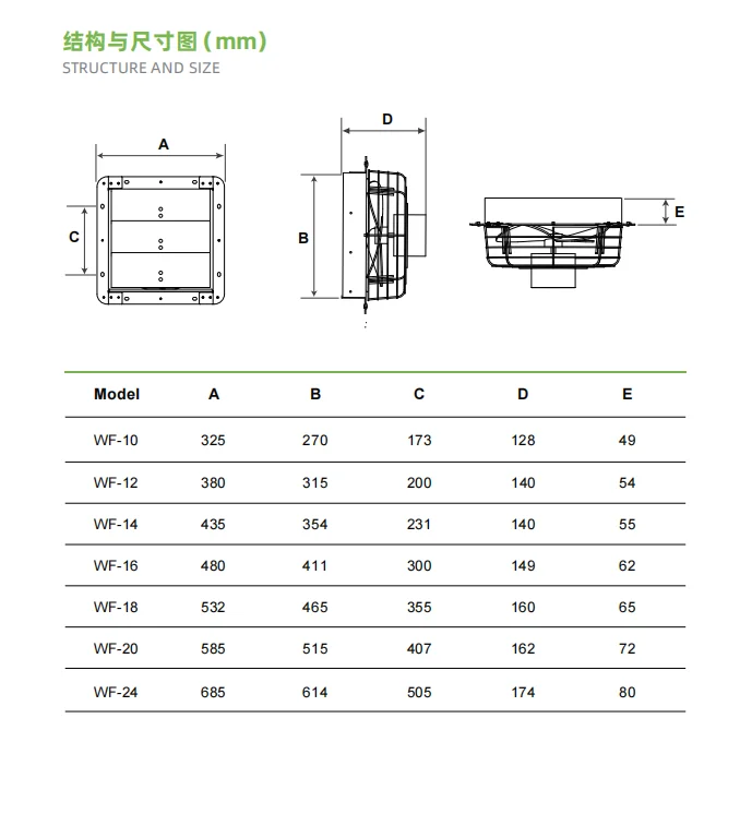 Industrial Agricultural Exhaust Fan, 10-24, 100-240V, Electric - detail 12