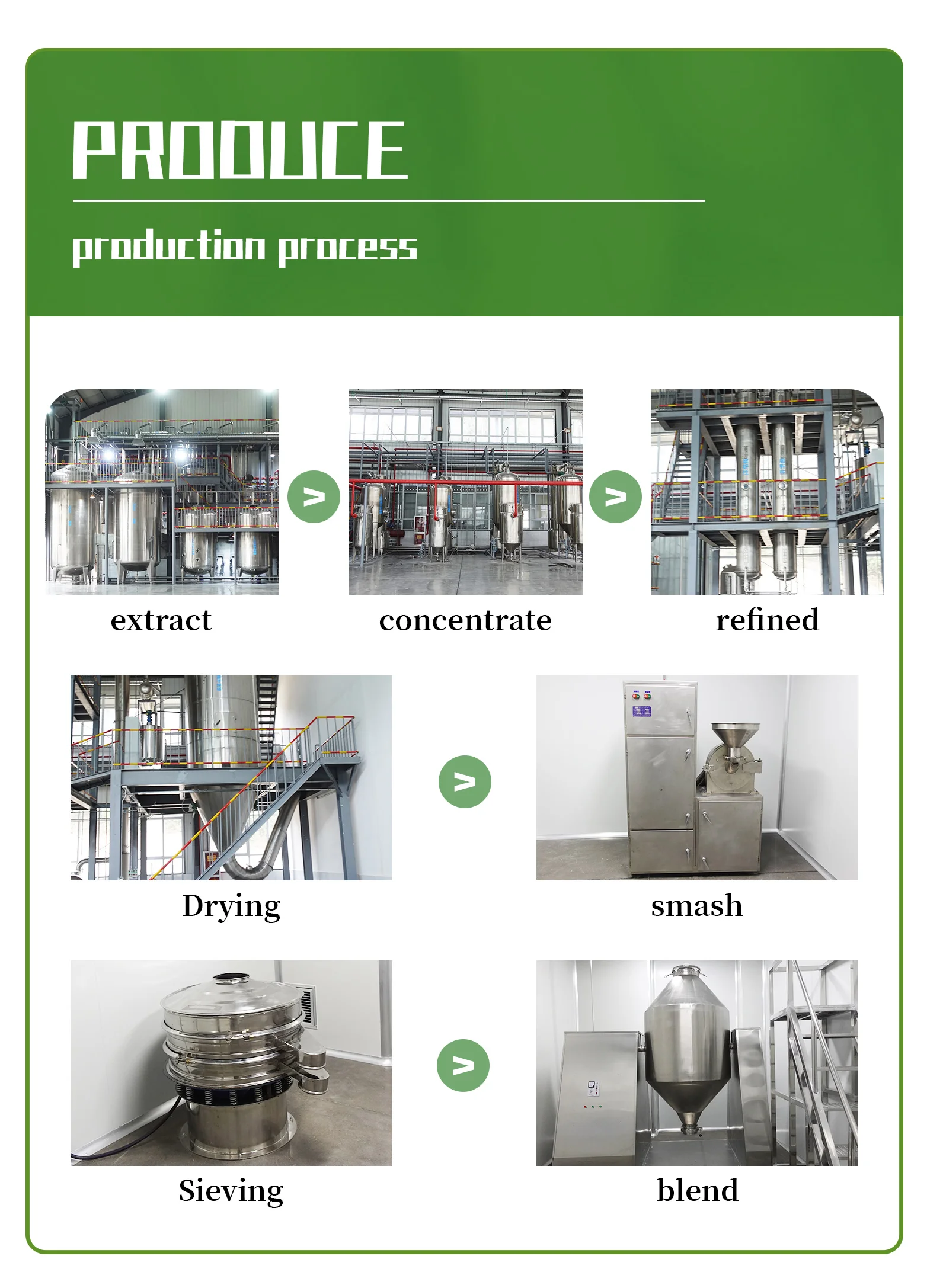 CAS 87-66-1 Doğal Besin Takviyeleri% 99 Pirogallol Toz Gıda Sınıfı 5
