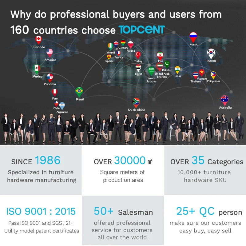 Topcent Custom Sections Foldable Table Mechanism Extending Table
