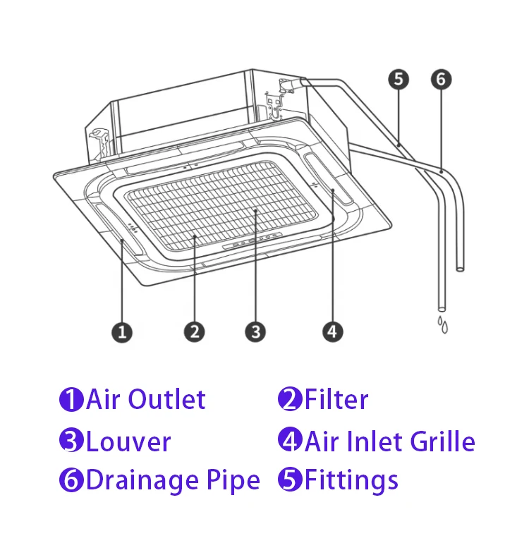 Fan Coil Unit, HVAC, Ceiling - detail 4