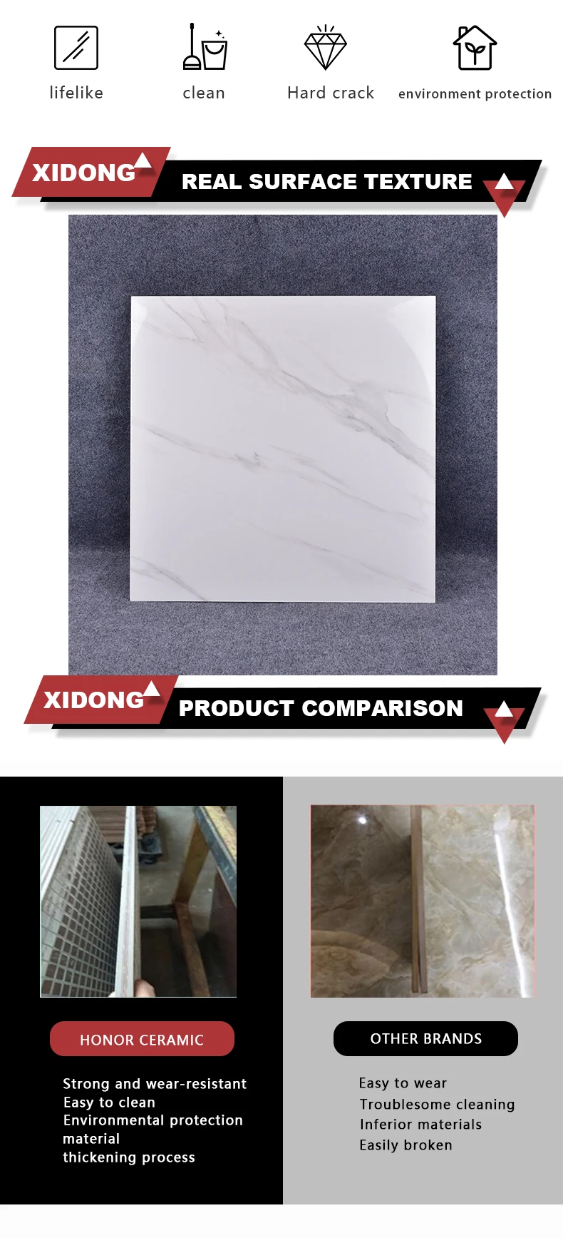 60X60 white ceramic tiles floor and wall tiles for bathroom or toilet rustic porcelanato tile 600x1200mm large slab factory