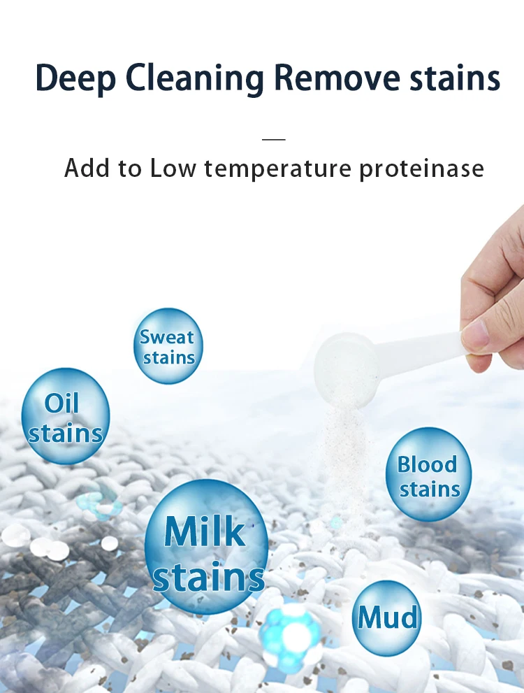 Deep Cleaning Remove stains Add to Low temperature proteinase