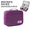 Violet [Double couche]