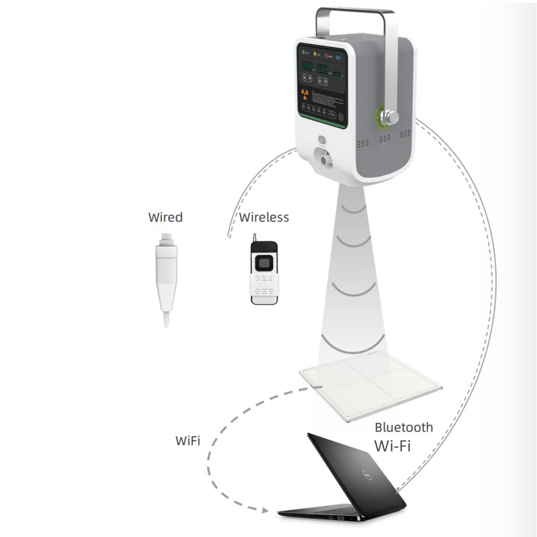 Portable xrays machine xray equipment with 1012/1417/1717 inches wireless panel detector for horse and animal use