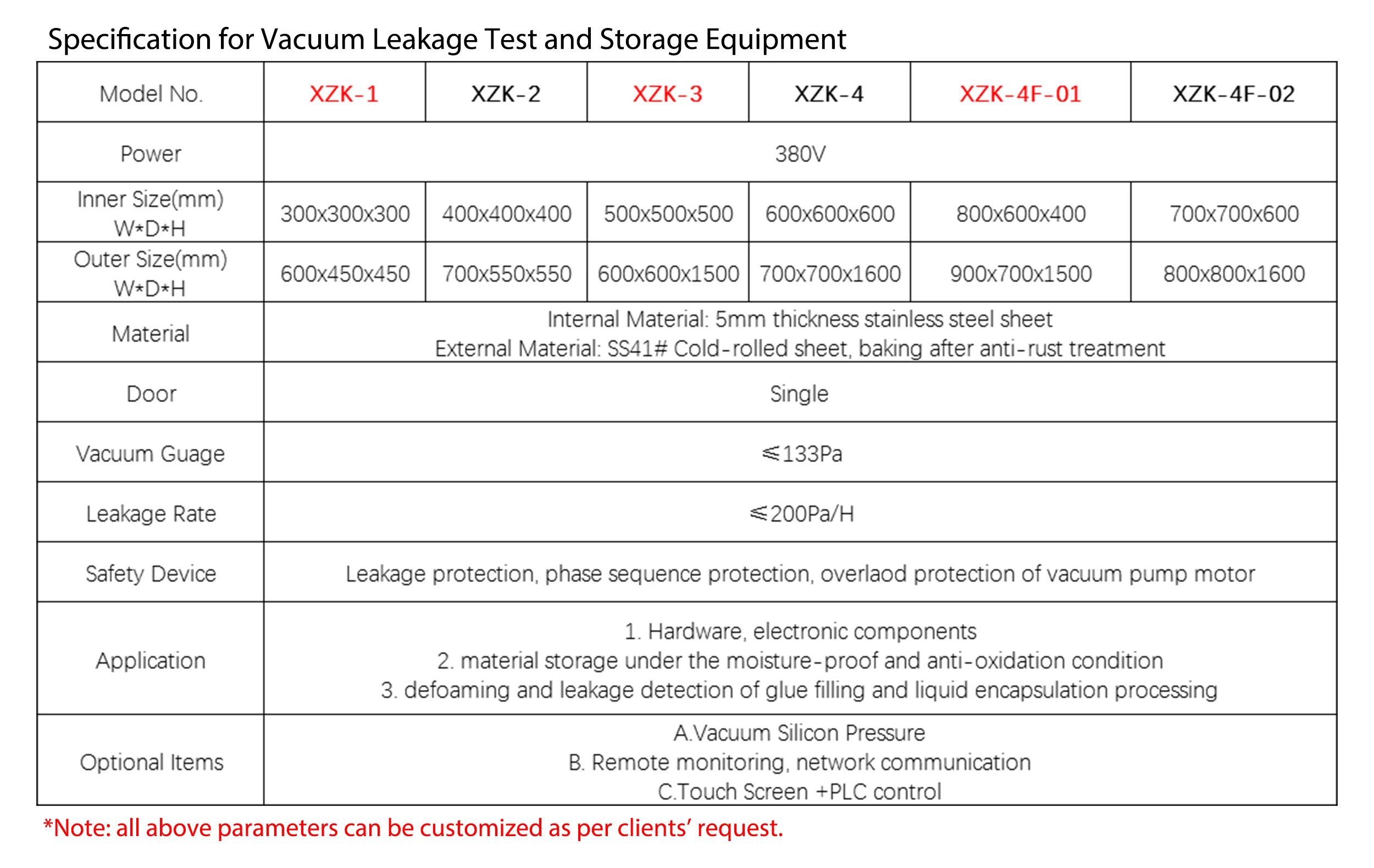 factory price industrial Vacuum Leakage Test and Vacuum Defoamation Machine for LED Lamp Lanterns Circuit Breaker