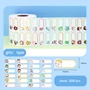 girl's type