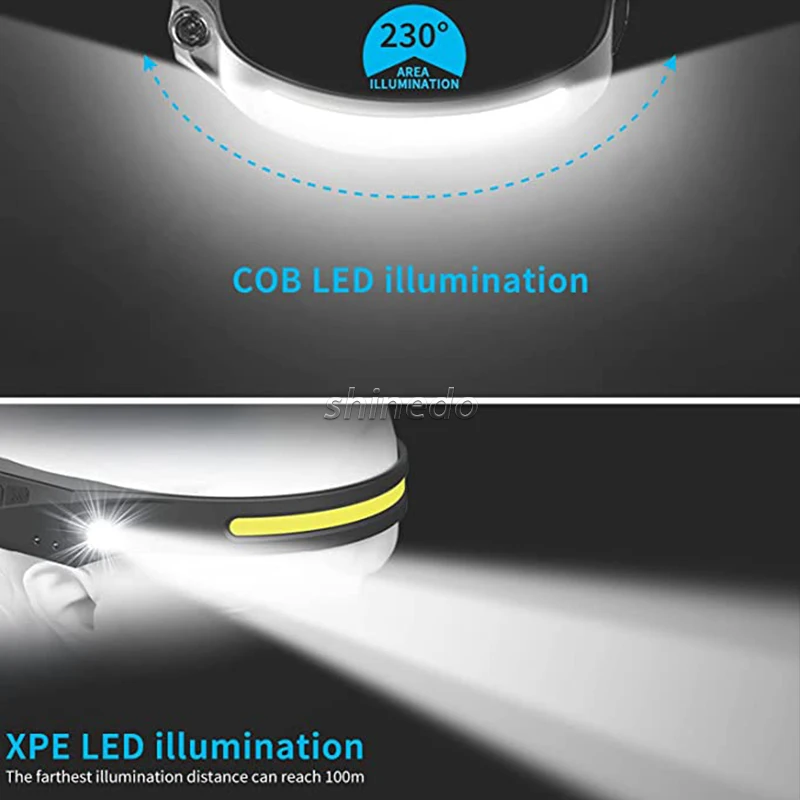 USB Rechargeable Portable Powerful Led Cob Motion Sensor Headtorch Headlamp Waterproof Running Outdoor Camping Fishing Headlamp