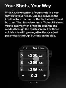 Godox X3-C Official TTL Wireless Flash Trigger Compatible for Canon Camera, OLED Touchscreen Flash Transmitter product image