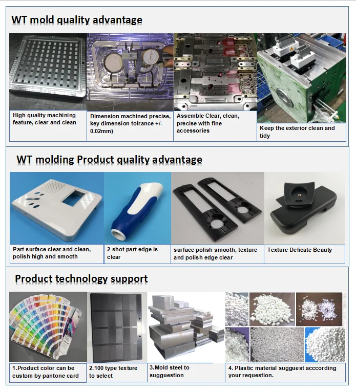 Injection Molds Plastic Moulding Injection Moulds Injection Molding ...