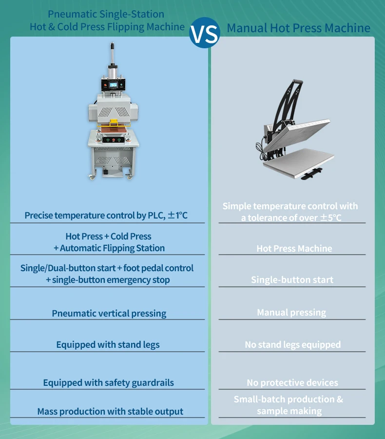 Specifications