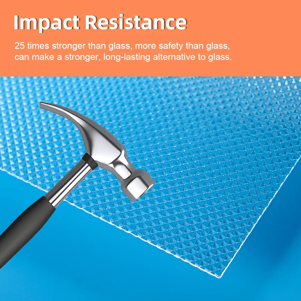 Durable Ugr Anti Glaring Prism Pattern Diffuser Sheet Clear Prismatic Acrylic Sheet for Led Panel Light