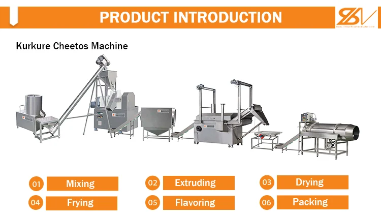 product-1-1 product-1-1