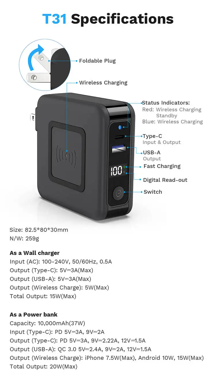 Portable 10,000mAh External Battery Pack 3 in 1 Wireless Power Banks with Dual USB Port Fast Wall Charger, Foldable AC Plug PD Quick Charger USB Type-C Wall Charger Adapter for iPhone Fast Charge