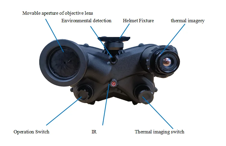 Visionking Optics Thermal Night Vision Use MX-10160 Tubes New high-performance Head Mounted NVG