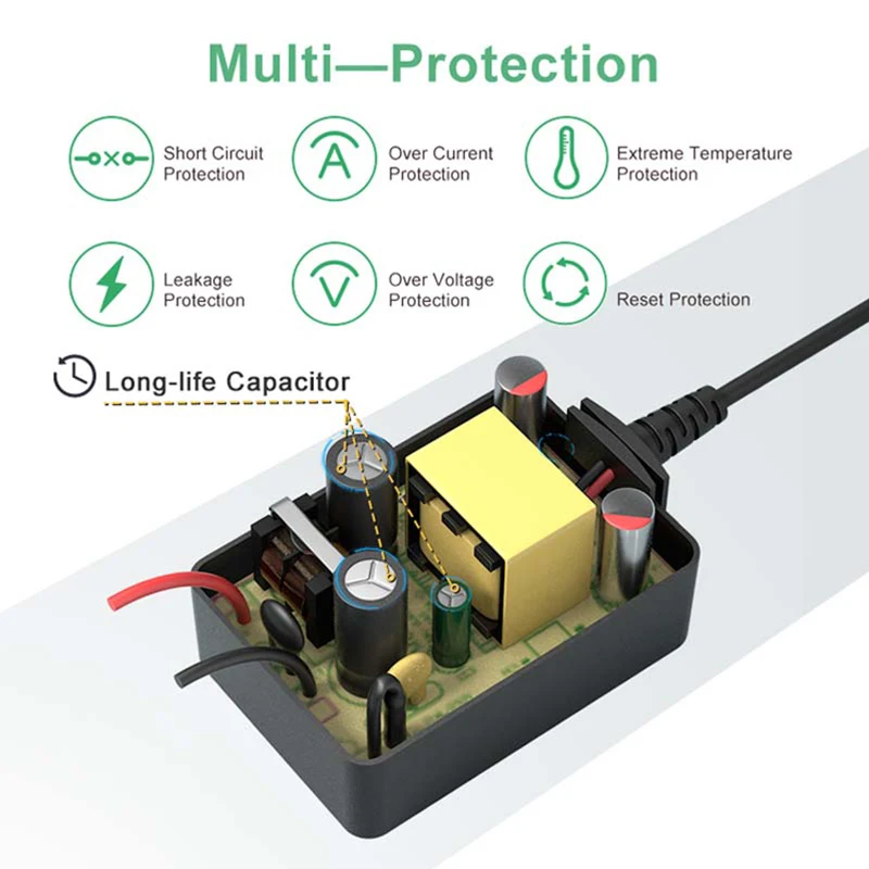 5V 4A DC Detachable Power Adapter