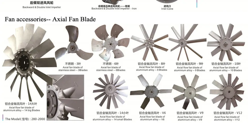 Centrifugal Fan, Aluminum, Axial - detail 42