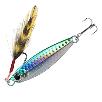 Hot Selling 7g 10g 15g 20g 25g 30g Lead Fishing Baits Metal Jig Lure Luminous Fishing Lure Hard Slow Jigbait Lure – Metal Jig – view 2