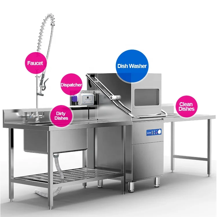 Commercial Canteen Restaurant Kitchen Hood Type Automatic Dishwashers