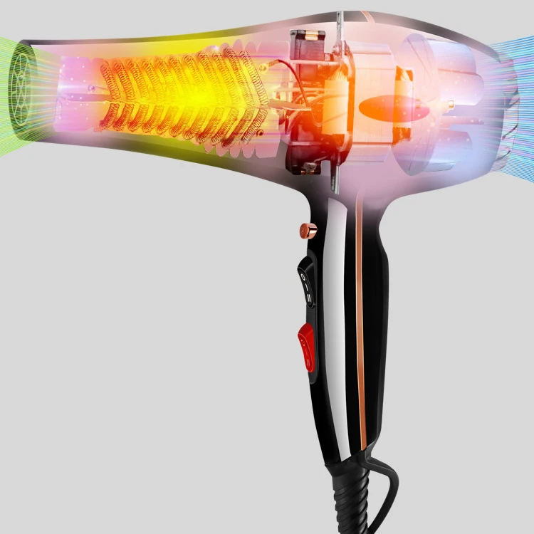 Amazon.com: Secador secadores de pelo 1875 W secador de pelo profesional  secador de pelo de iones negativos calor infrarrojo lejano 2 de velocidad y  3 portátil de calor blowdryers AC moto – Anillo